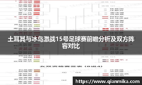 土耳其与冰岛激战15号足球赛前瞻分析及双方阵容对比