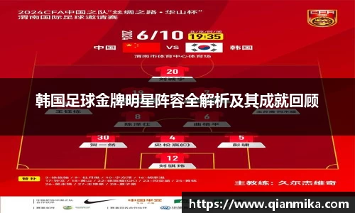 韩国足球金牌明星阵容全解析及其成就回顾